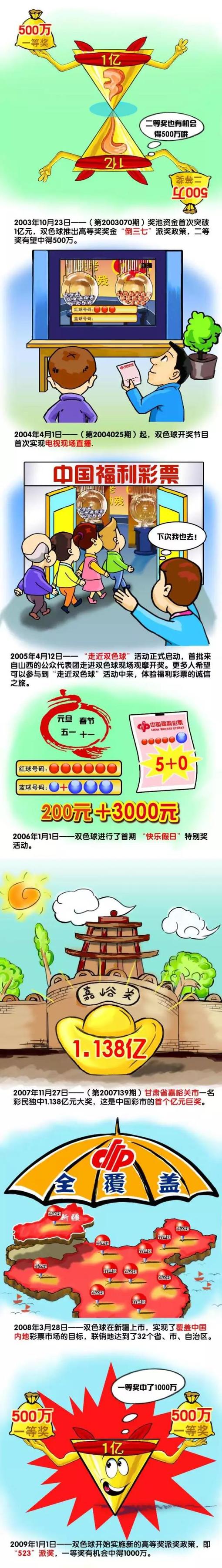 “曼城在赛季末仍然会在争冠行列，但事实上他们正在丢分，这给了其他球队在最后阶段与他们争夺冠军的机会。